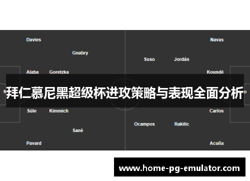 拜仁慕尼黑超级杯进攻策略与表现全面分析 拜仁慕尼黑超级杯进攻策略与表现全面分析