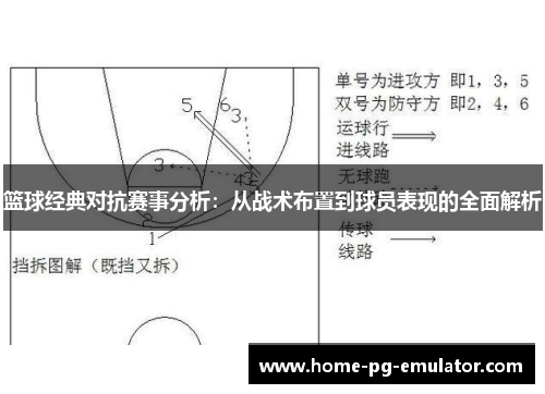 篮球经典对抗赛事分析:从战术布置到球员表现的全面解析 篮球经典对抗赛事分析:从战术布置到球员表现的全面解析