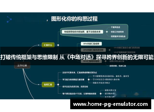 打破传统框架与思维限制 从《中场对话》探寻跨界创新的无限可能 打破传统框架与思维限制 从《中场对话》探寻跨界创新的无限可能