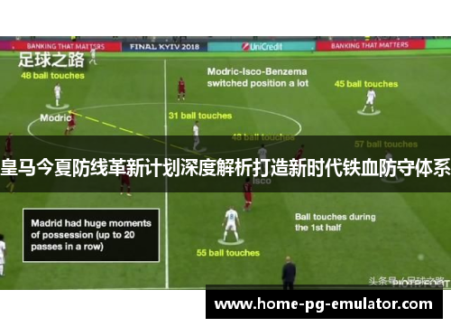 皇马今夏防线革新计划深度解析打造新时代铁血防守体系 皇马今夏防线革新计划深度解析打造新时代铁血防守体系