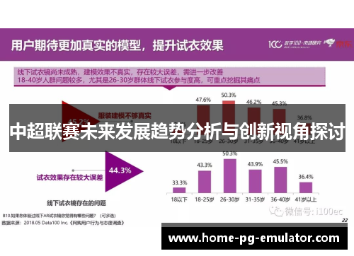 中超联赛未来发展趋势分析与创新视角探讨 中超联赛未来发展趋势分析与创新视角探讨