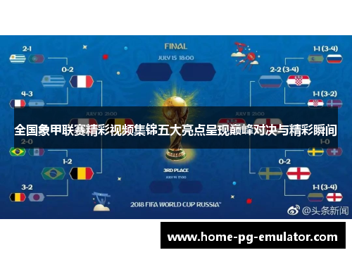 全国象甲联赛精彩视频集锦五大亮点呈现巅峰对决与精彩瞬间 全国象甲联赛精彩视频集锦五大亮点呈现巅峰对决与精彩瞬间