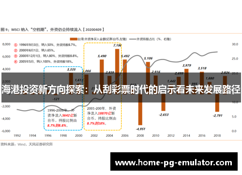 海港投资新方向探索:从刮彩票时代的启示看未来发展路径 海港投资新方向探索:从刮彩票时代的启示看未来发展路径