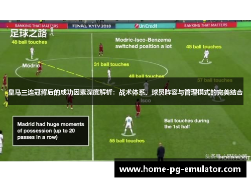 皇马三连冠背后的成功因素深度解析:战术体系、球员阵容与管理模式的完美结合 皇马三连冠背后的成功因素深度解析:战术体系、球员阵容与管理模式的完美结合