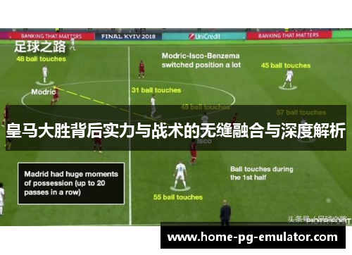 皇马大胜背后实力与战术的无缝融合与深度解析 皇马大胜背后实力与战术的无缝融合与深度解析