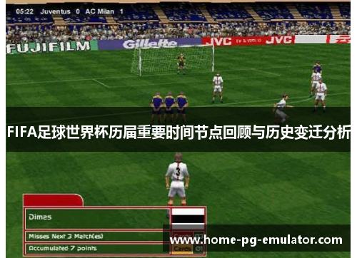 FIFA足球世界杯历届重要时间节点回顾与历史变迁分析 FIFA足球世界杯历届重要时间节点回顾与历史变迁分析