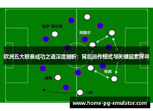 欧洲五大联赛成功之道深度剖析:背后运作模式与关键因素探寻 欧洲五大联赛成功之道深度剖析:背后运作模式与关键因素探寻