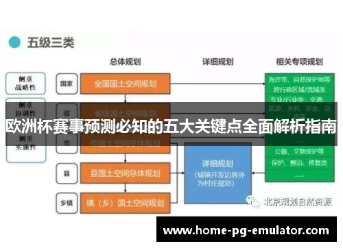 欧洲杯赛事预测必知的五大关键点全面解析指南 欧洲杯赛事预测必知的五大关键点全面解析指南