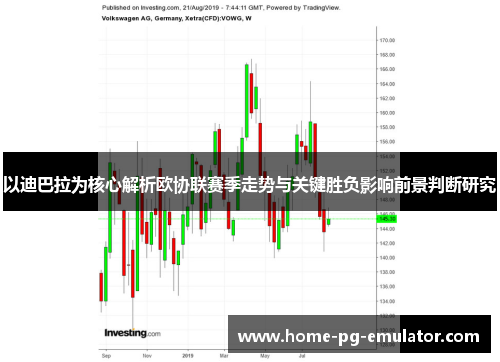 以迪巴拉为核心解析欧协联赛季走势与关键胜负影响前景判断研究 以迪巴拉为核心解析欧协联赛季走势与关键胜负影响前景判断研究
