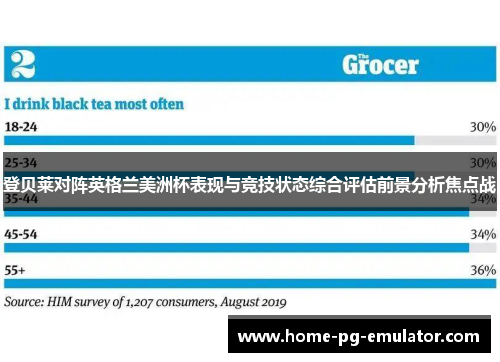 登贝莱对阵英格兰美洲杯表现与竞技状态综合评估前景分析焦点战 登贝莱对阵英格兰美洲杯表现与竞技状态综合评估前景分析焦点战