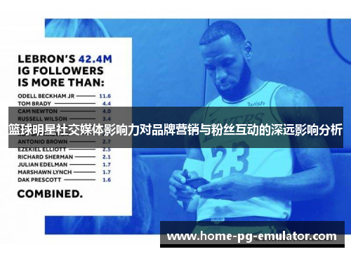 篮球明星社交媒体影响力对品牌营销与粉丝互动的深远影响分析 篮球明星社交媒体影响力对品牌营销与粉丝互动的深远影响分析