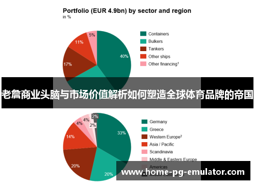 老詹商业头脑与市场价值解析如何塑造全球体育品牌的帝国 老詹商业头脑与市场价值解析如何塑造全球体育品牌的帝国